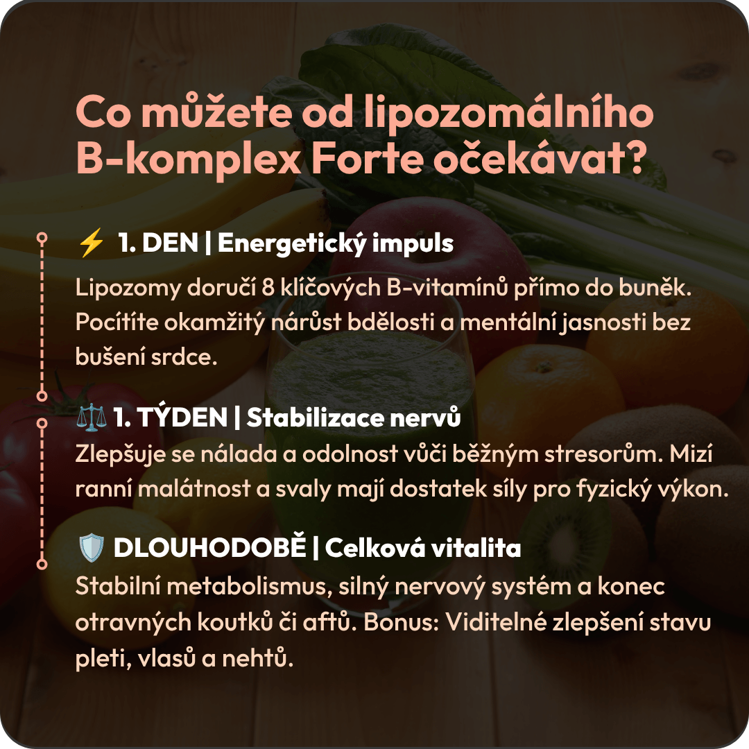 B-komplex 4 CZ